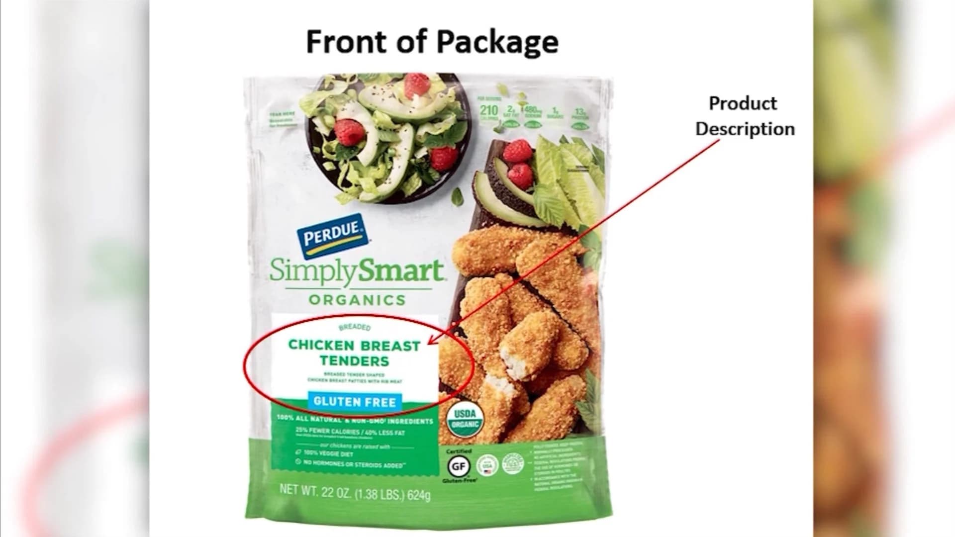 Check your freezers – Perdue recalls around 495 pounds of chicken