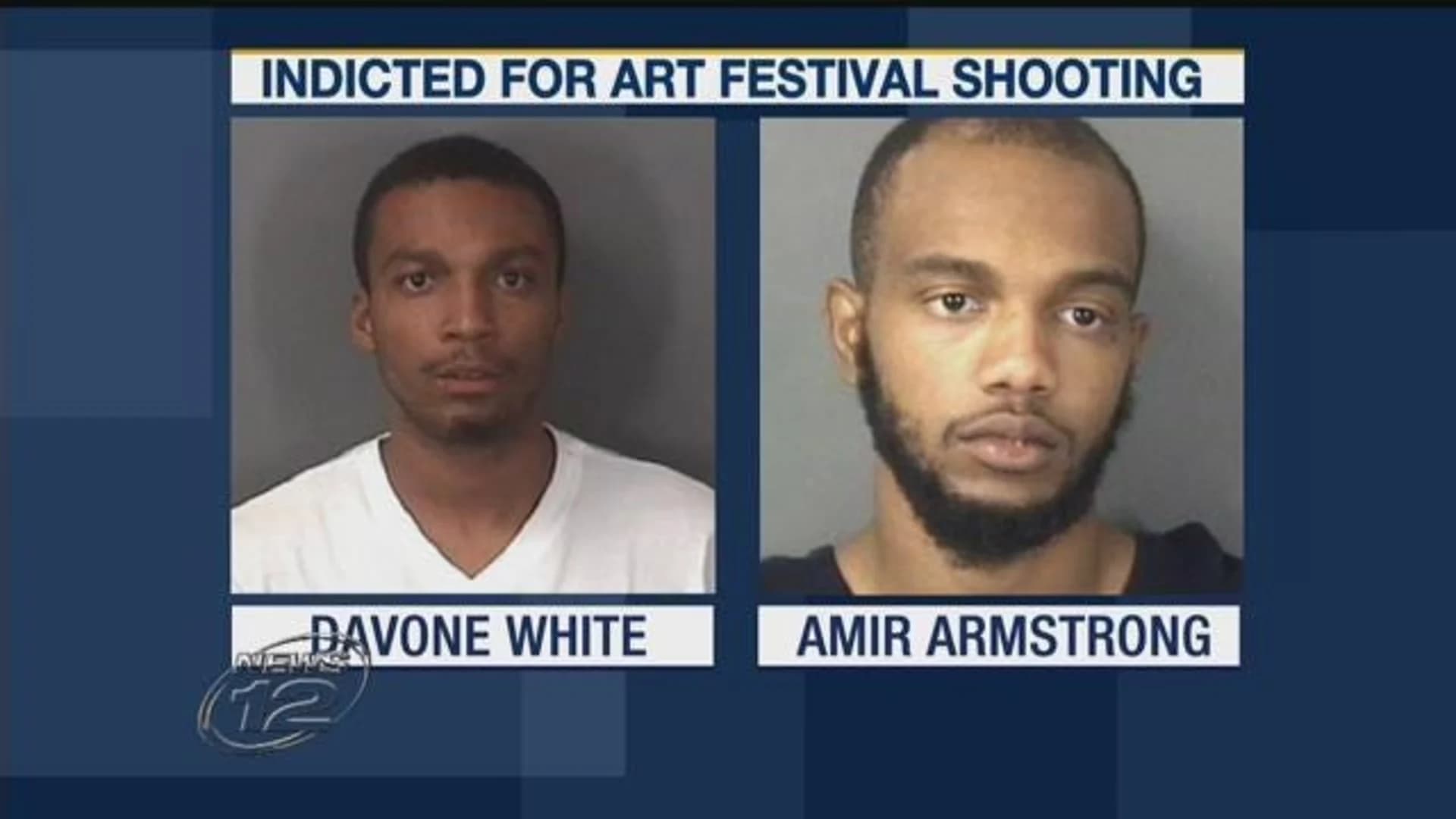 2 indicted on weapons charge in shooting at 24-hour festival